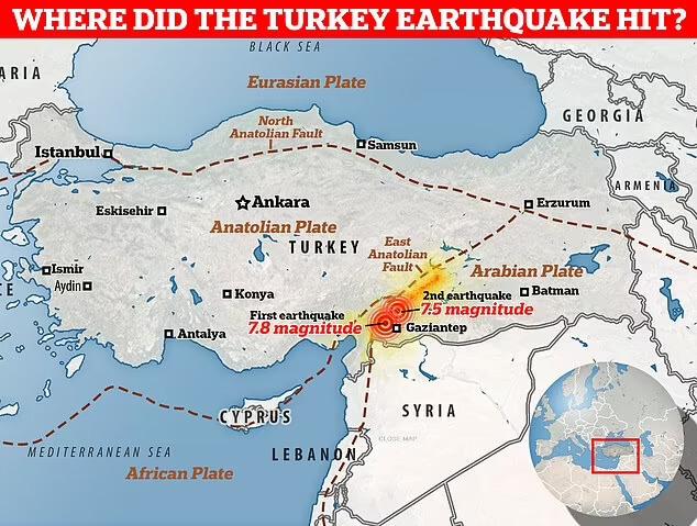 California’s San Andreas Fault between the Pacific and North American Plates, the same type of plate boundary as between the Eurasian, Anatolian and Arabian Plates in Turkey.