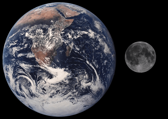 Angular momentum is conserved in the Earth-Moon system. Note that in this image the Earth and Moon are show to scale in size, not in distance. Credit: NASA