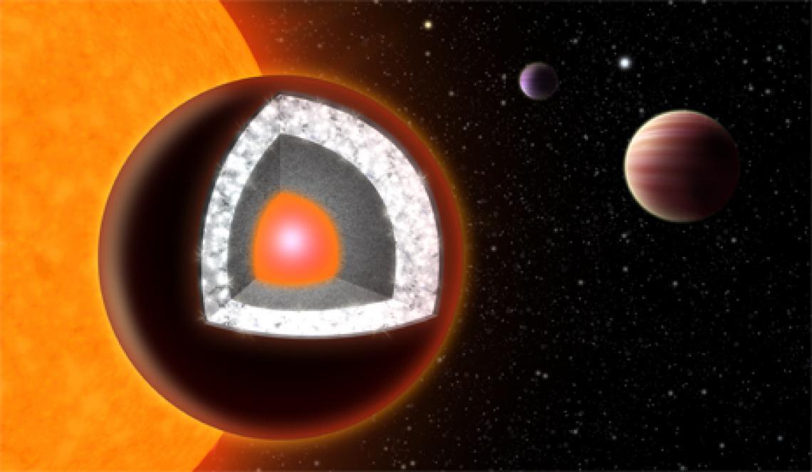 55 Cancri e may be a diamond world. Credit: Haven Giguere/Yale University